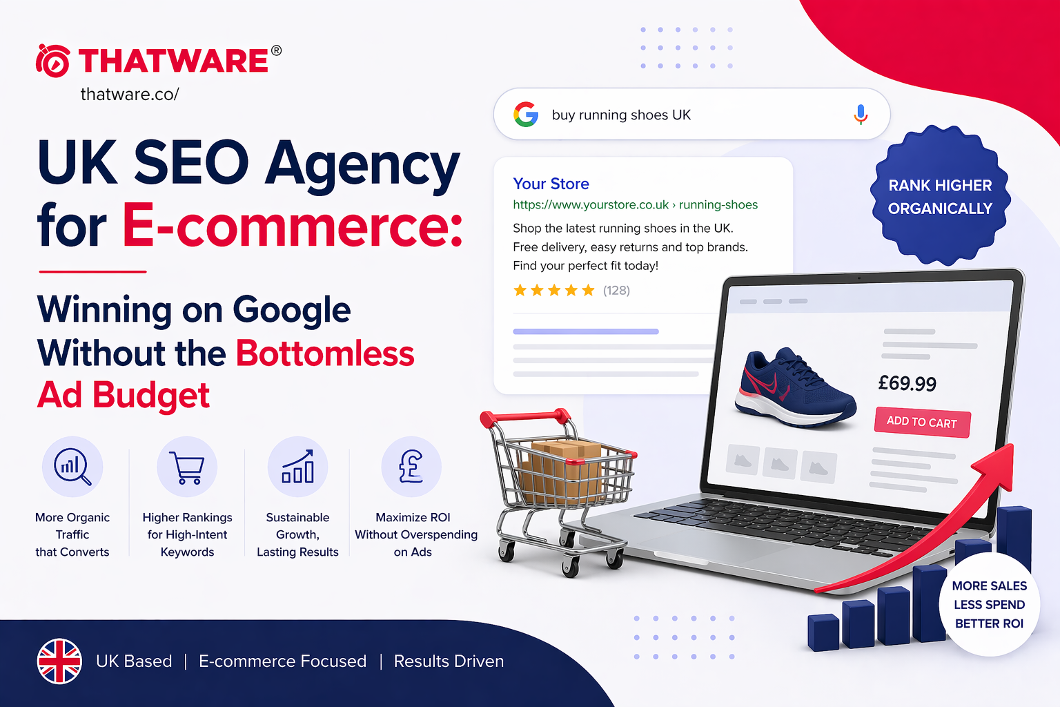 seo agency uk