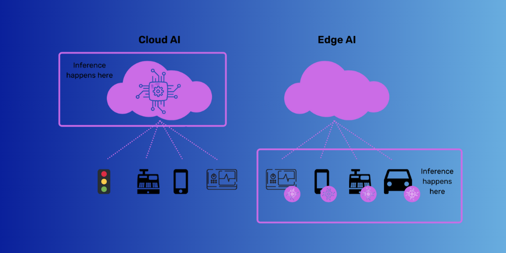 Where Intelligence Lives Understanding the Real Difference Between Edge AI and Cloud AI
